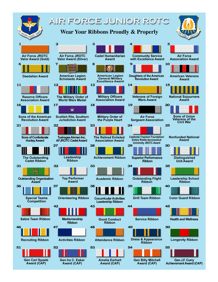 Air Force Jrotc Ribbon Chart